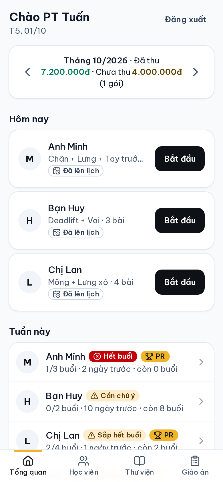 Màn hình tổng quan với doanh thu tháng, buổi tập hôm nay và tình hình tuần này của từng học viên